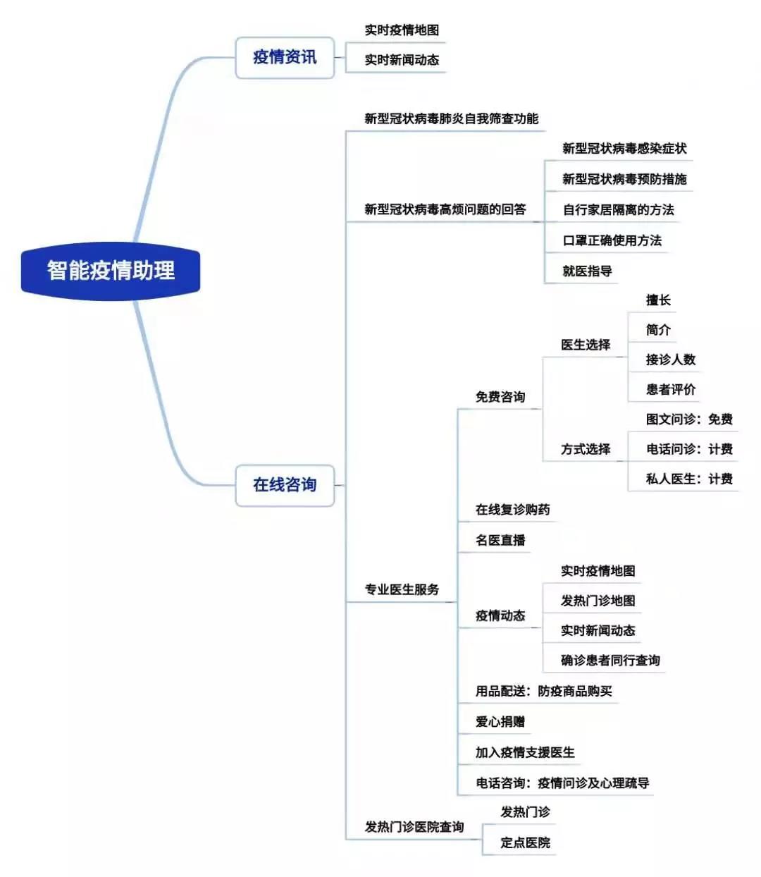 微信圖片_20200205164741.jpg