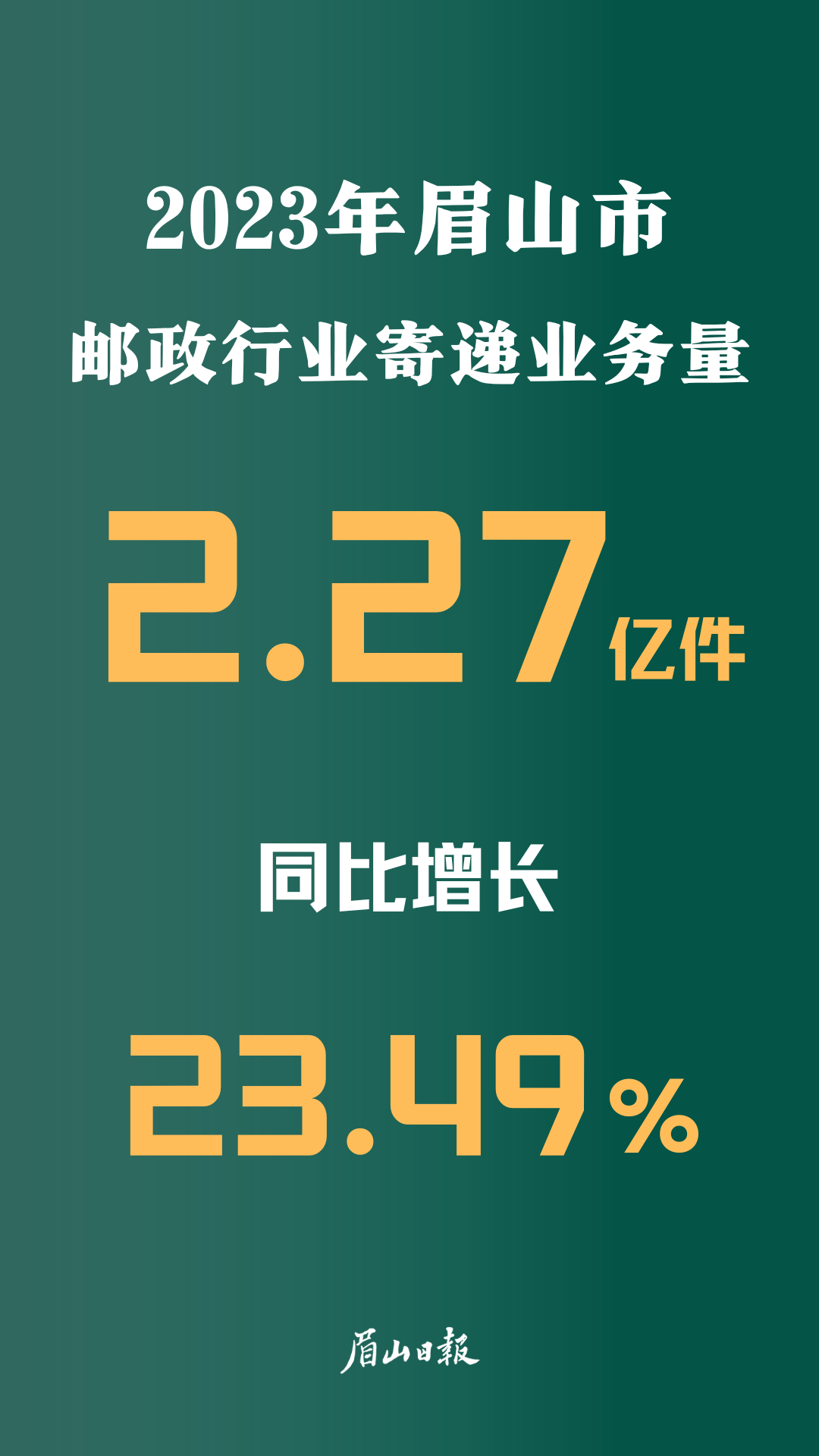 快遞數據.png