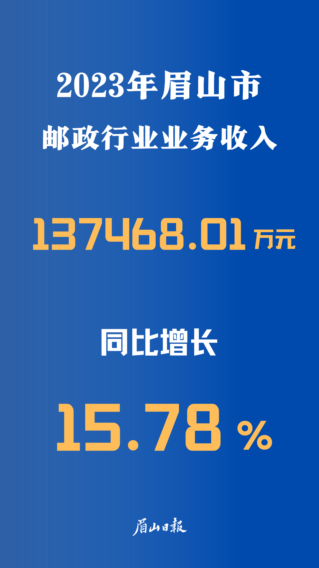 快遞數據 (1).png